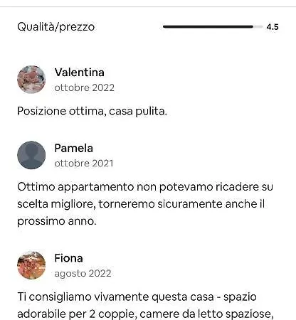 Lu Affitti * Budoni